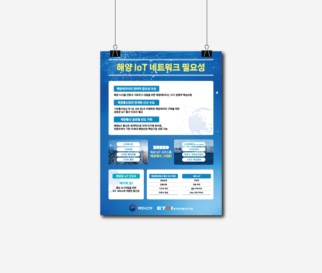 피플앤콘텐츠-포스터-목업-1.png